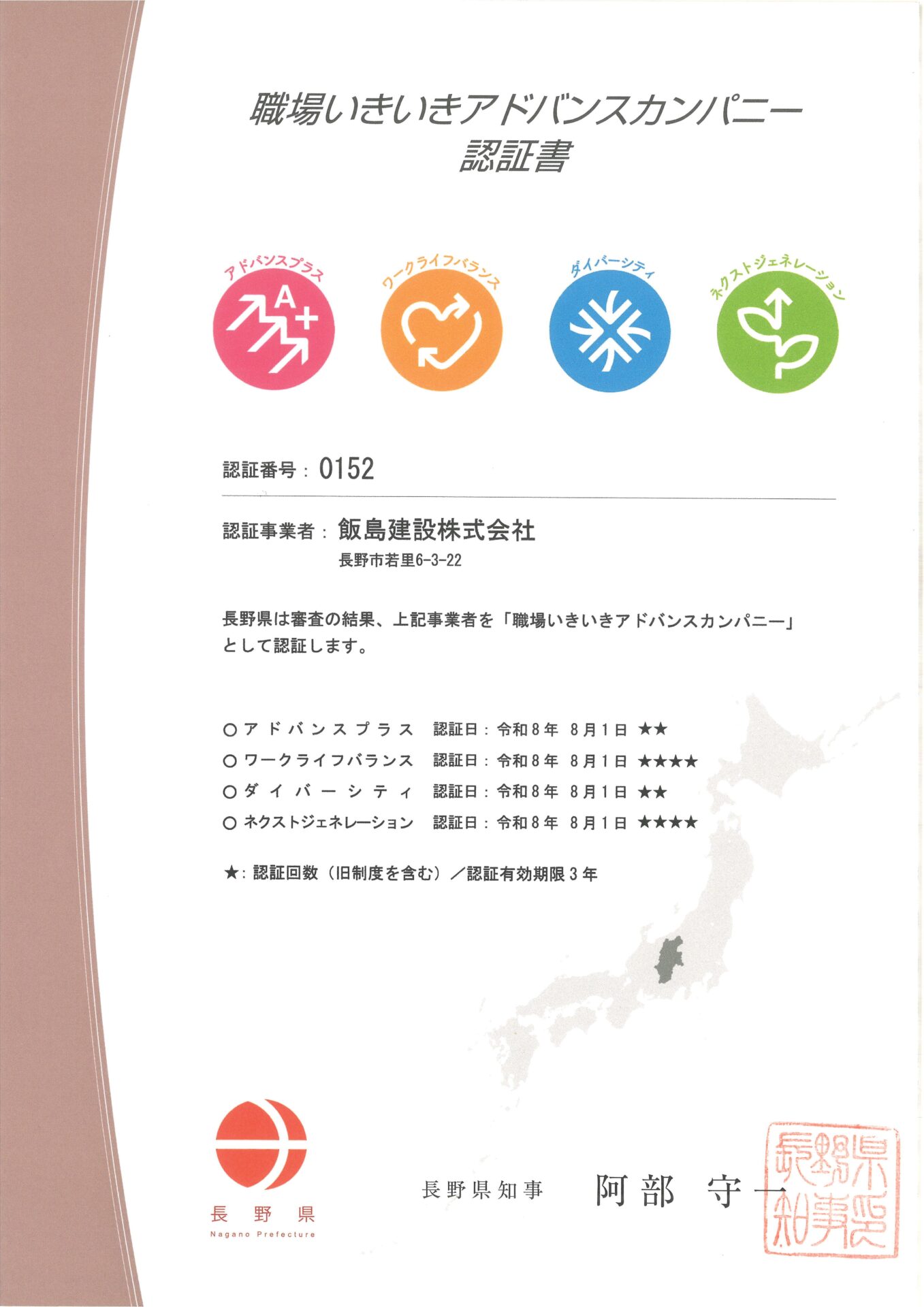 職場いきいきアドバンスカンパニー　認証